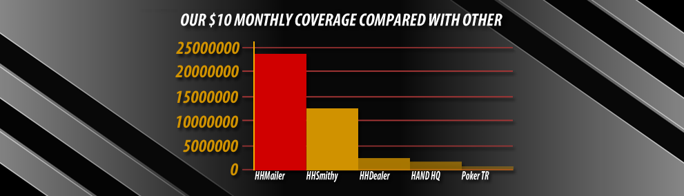 Our coverage